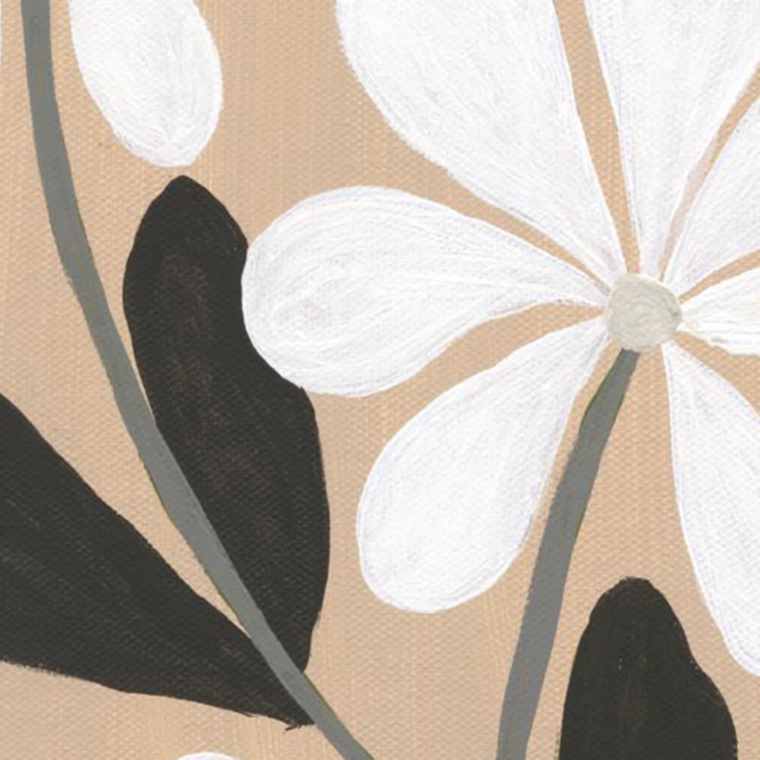 Botanical Bliss IV - Image 10