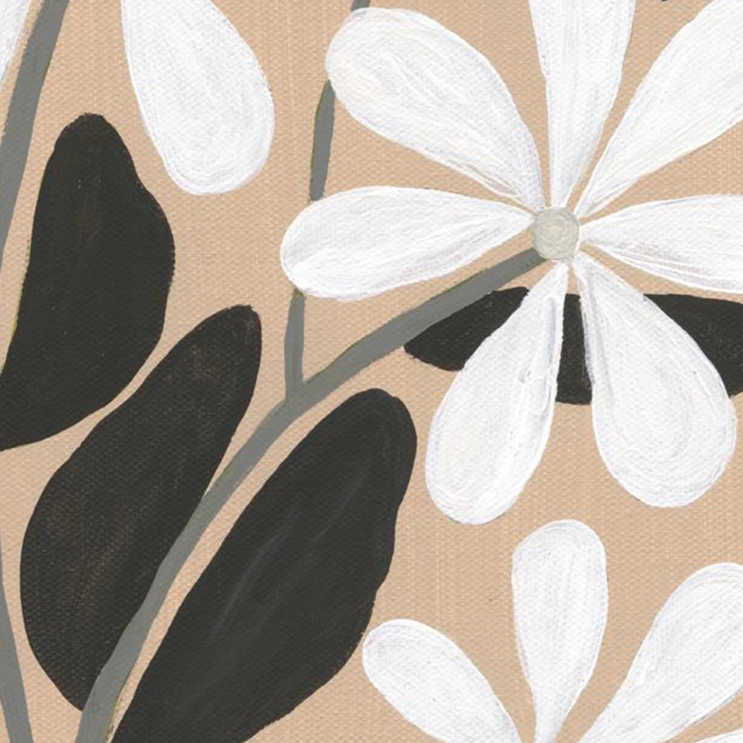 Botanical Bliss IV - Image 11