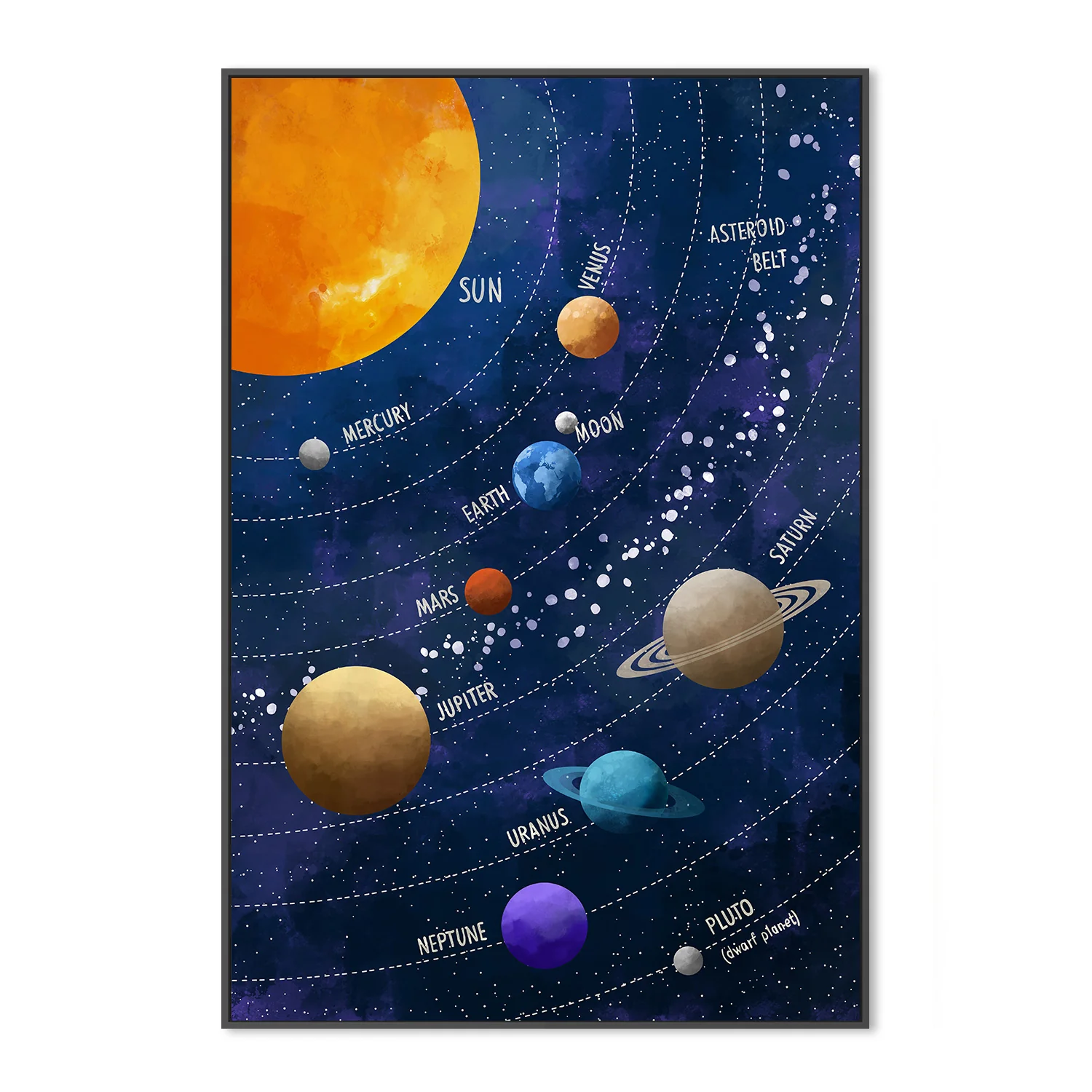 Celestial Dance - Image 3