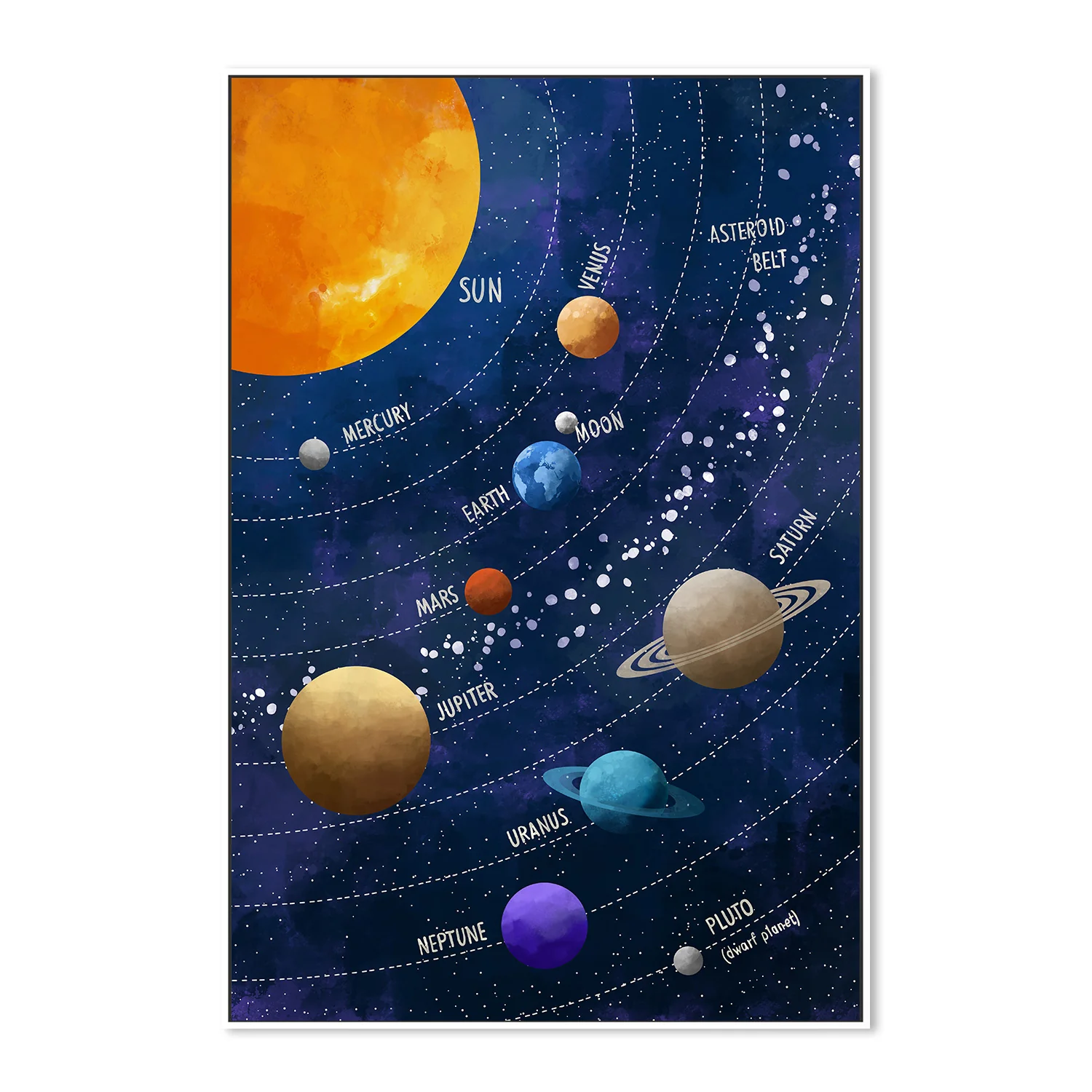 Celestial Dance - Image 5