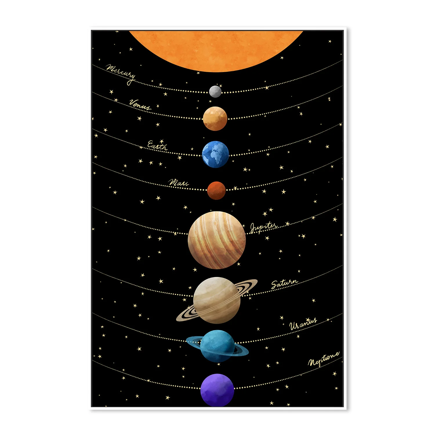 Celestial Symphony - Image 5